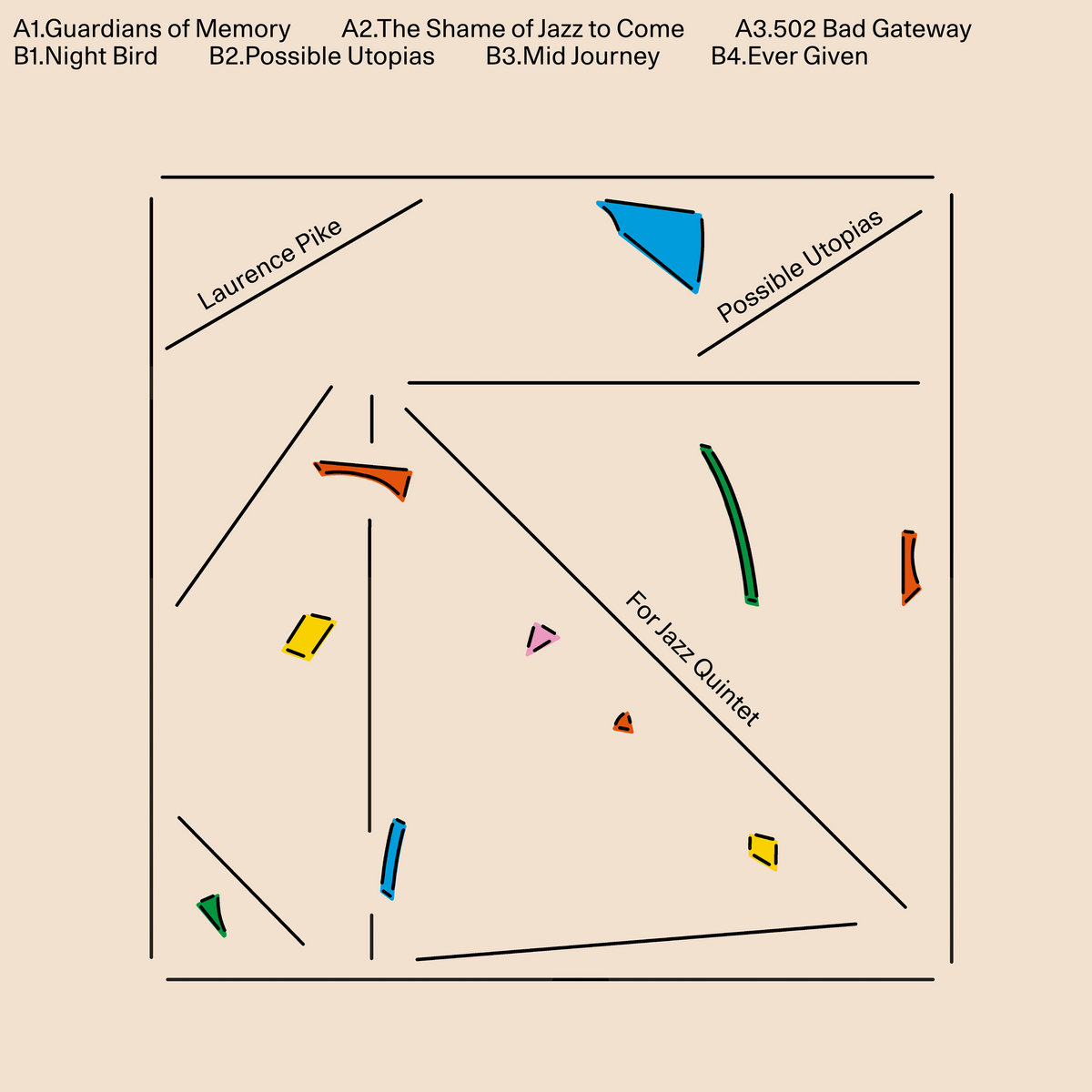 Laurence Pike – Possible Utopias for Jazz Quintet (Album Review)